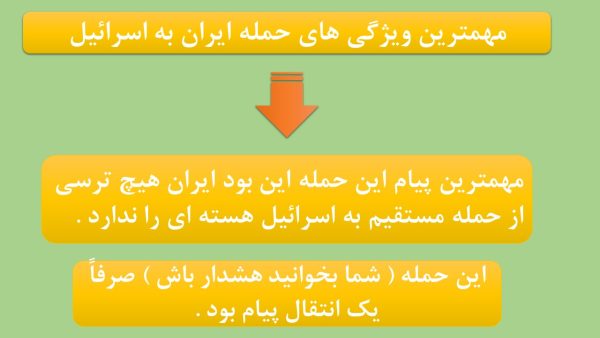 پاورپوینت حمله ایران به اسراییل