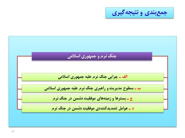 پاورپوینت انواع جنگ نرم و ویژگی های آن