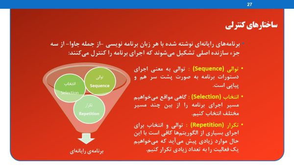 آموزش زبان برنامه نویسی جاوا