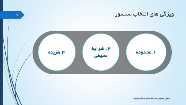 هوش مصنوعی در شبکه حسگر بیسیم