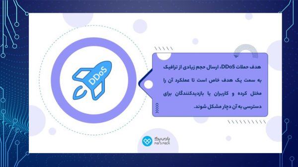 پاورپوینت پدافند عامل و غیر عامل