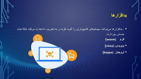 پاورپوینت پدافند عامل و غیر عامل