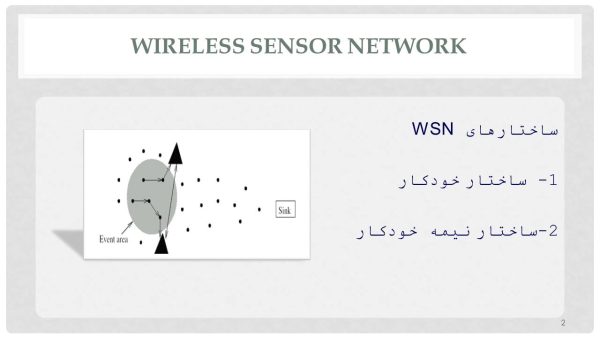 پاورپوینت پروتکل مسیریابی برای شبکه حسگر بی سیم