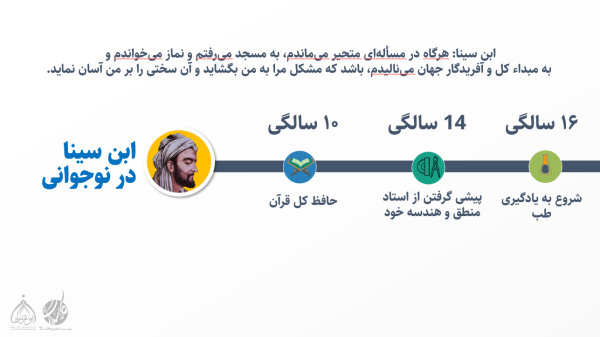 پاورپوینت پیشرفت های پزشکی ایران اسلامی