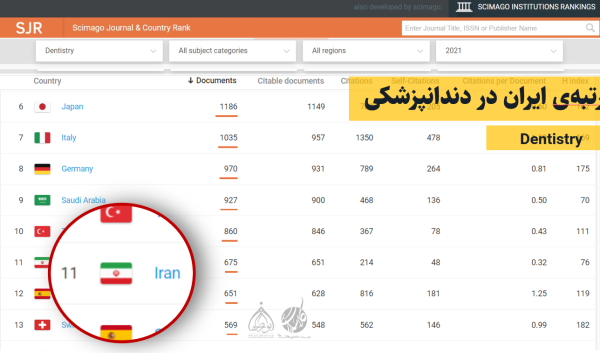 پاورپوینت پیشرفت های پزشکی ایران اسلامی