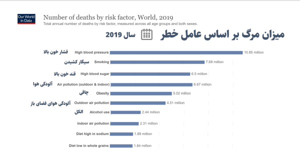 پاورپوینت پیشرفت های پزشکی ایران اسلامی - Image 2