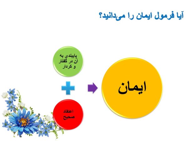 پاورپوینت ایمان چیست؟