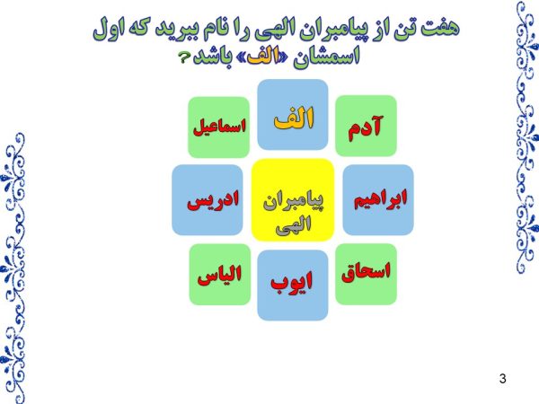 پاورپوینت نیاز به پیامبران - Image 2