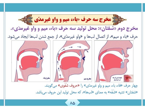 پاورپوینت آموزش روانخوانی و تجوید