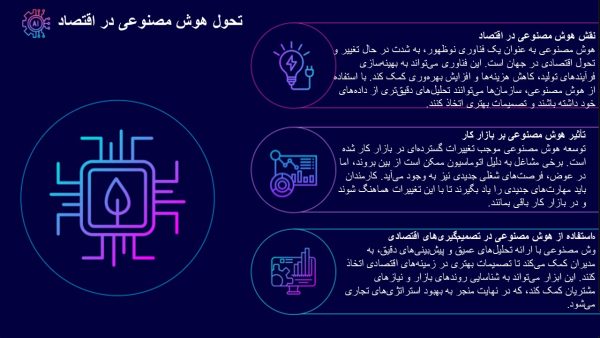 پاورپوینت حکمرانی هوش مصنوعی