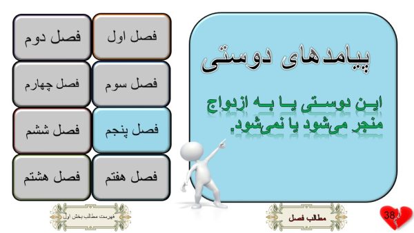 پاورپوینت تحلیلی بر روابط دختروپسر