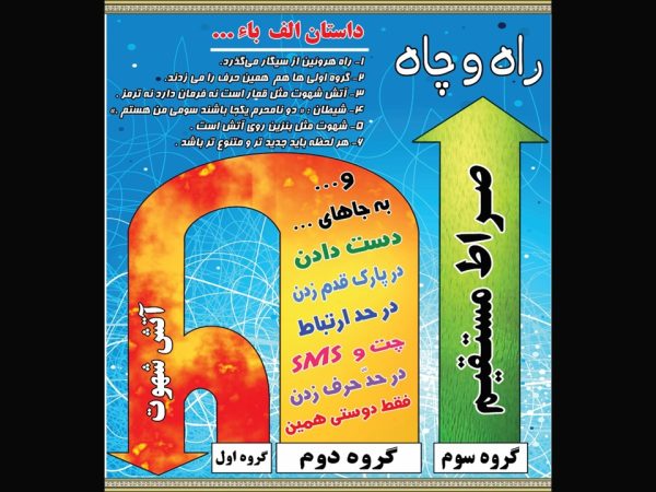 پاورپوینت بررسی ارتباط دختر و پسر