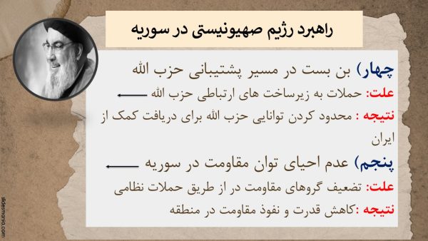 پاورپوینت اهداف اعلامی و اعمالی رژیم صهیونستی از حمله به کرانه باختری و سوریه