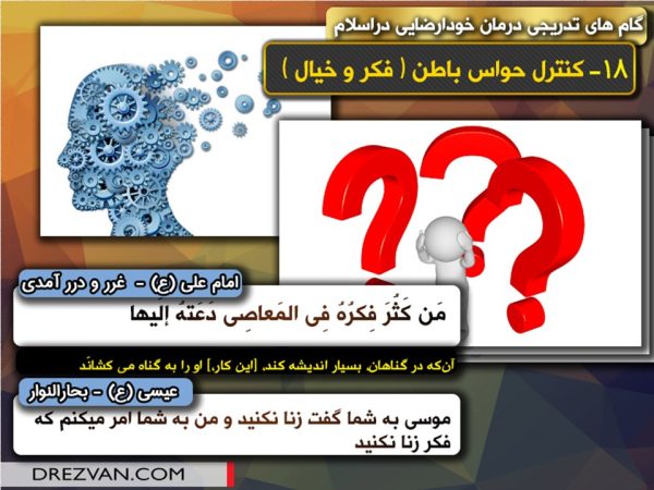 پاورپوینت روش های درمان خودارضایی دراسلام