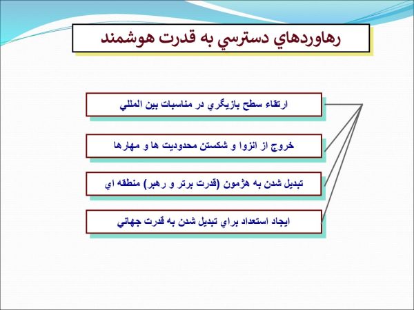 پاورپوینت ابعاد و ماهيت تهديد نرم
