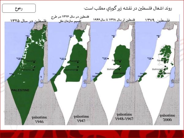 پاورپوینت بررسی رونداشغال فلسطین