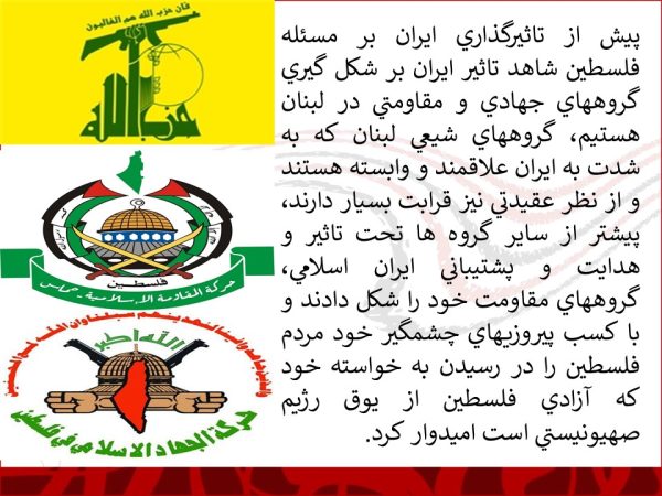 پاورپوینت بررسی رونداشغال فلسطین