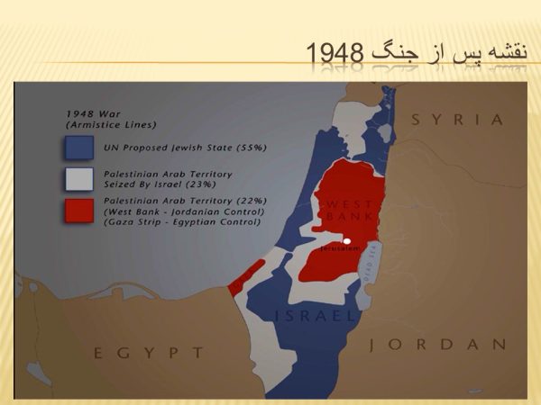 پاورپوینت شکل گیری اسرائیل
